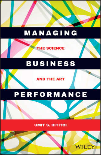 Managing Business Performance. Umit S. Bititci