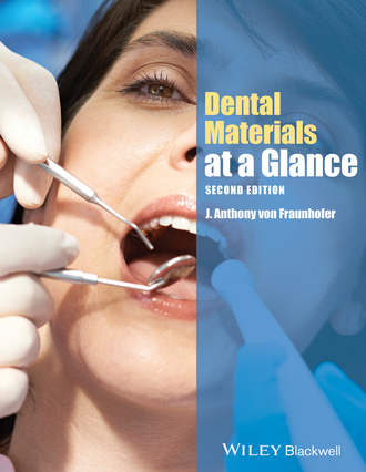 J. Anthony von Fraunhofer. Dental Materials at a Glance