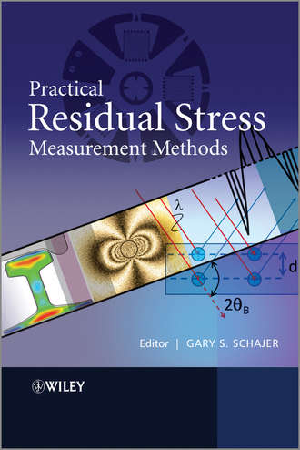 Группа авторов. Practical Residual Stress Measurement Methods