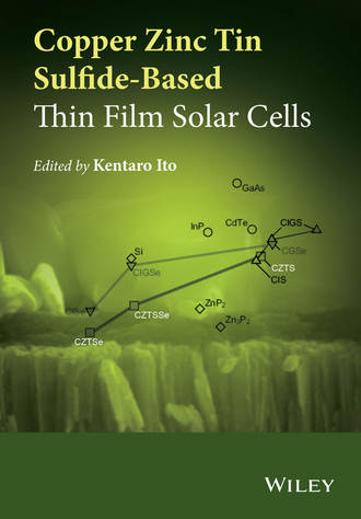 Группа авторов. Copper Zinc Tin Sulfide-Based Thin-Film Solar Cells
