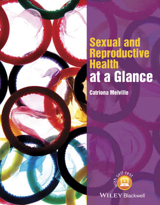 Catriona Melville. Sexual and Reproductive Health at a Glance