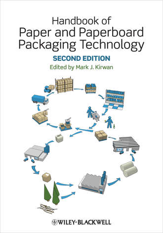 Группа авторов. Handbook of Paper and Paperboard Packaging Technology