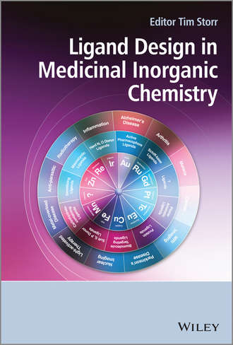 Tim Storr. Ligand Design in Medicinal Inorganic Chemistry