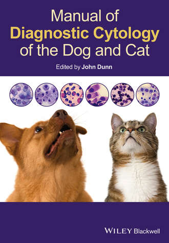 Группа авторов. Manual of Diagnostic Cytology of the Dog and Cat