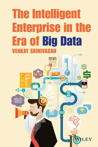 Venkat Srinivasan. The Intelligent Enterprise in the Era of Big Data