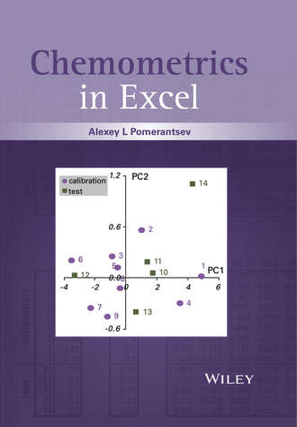 Alexey L. Pomerantsev. Chemometrics in Excel