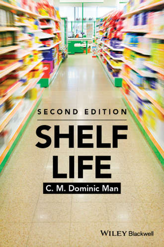 Shelf Life. Dominic Man