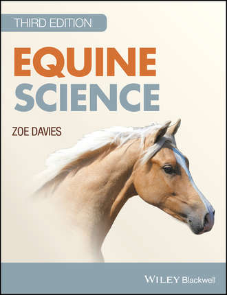 Zoe Davies. Equine Science