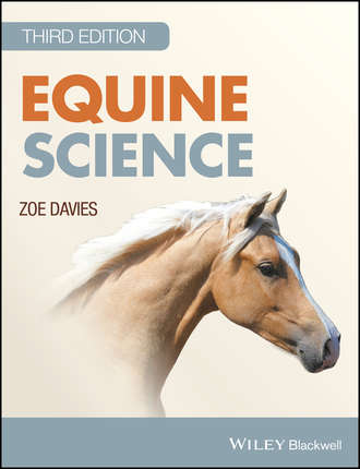 Equine Science. Zoe Davies