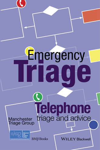 Advanced Life Support Group (ALSG). Emergency Triage. Telephone Triage and Advice