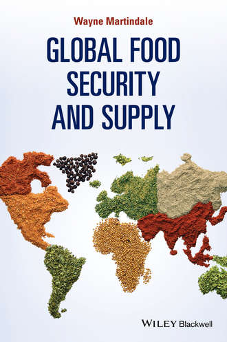 Wayne Martindale. Global Food Security and Supply