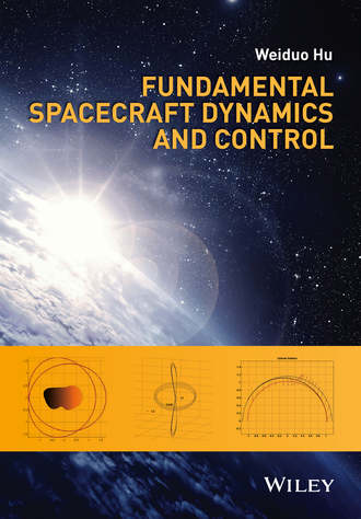Weiduo Hu. Fundamental Spacecraft Dynamics and Control