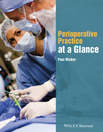 Paul Wicker. Perioperative Practice at a Glance