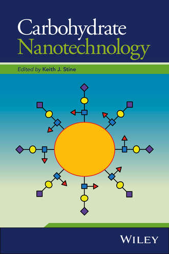 Carbohydrate Nanotechnology. Группа авторов