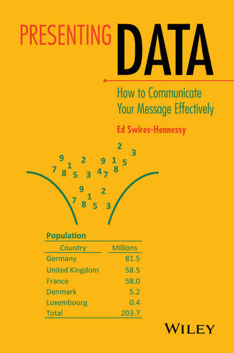 Ed Swires-Hennessy. Presenting Data: How to Communicate Your Message Effectively