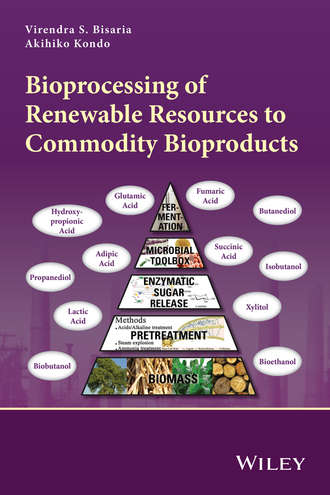 Группа авторов. Bioprocessing of Renewable Resources to Commodity Bioproducts