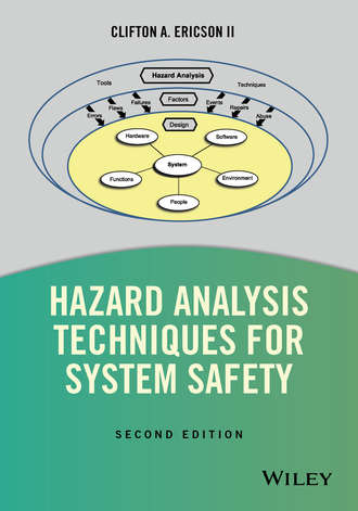 Clifton A. Ericson, II. Hazard Analysis Techniques for System Safety