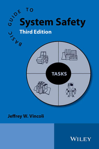 Basic Guide to System Safety. Jeffrey W. Vincoli