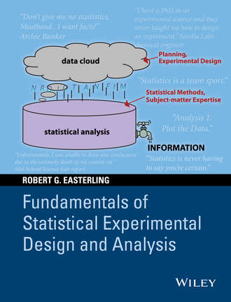 Robert G. Easterling. Fundamentals of Statistical Experimental Design and Analysis