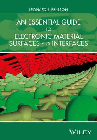 Leonard J. Brillson. An Essential Guide to Electronic Material Surfaces and Interfaces