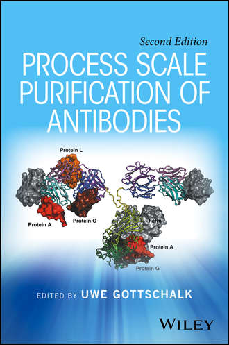 Process Scale Purification of Antibodies. Группа авторов