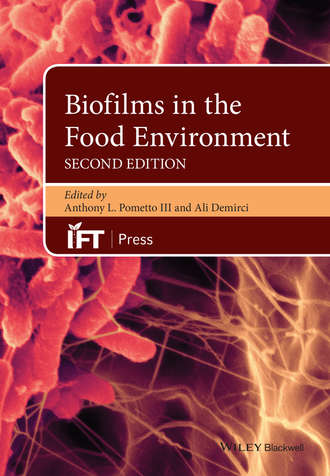 Anthony L. Pometto III. Biofilms in the Food Environment