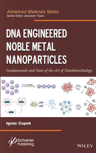 DNA Engineered Noble Metal Nanoparticles. Ignac  Capek