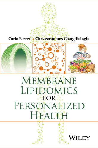 Membrane Lipidomics for Personalized Health. Chryssostomos  Chatgilialoglu