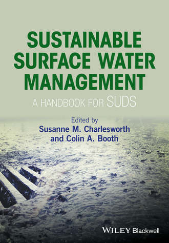 Sustainable Surface Water Management. Группа авторов