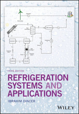 Refrigeration Systems and Applications. 