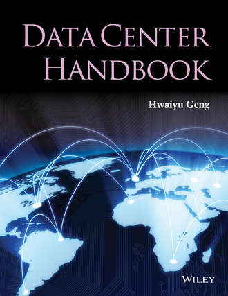 Hwaiyu Geng. Data Center Handbook