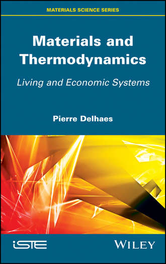 Pierre Delhaes. Materials and Thermodynamics