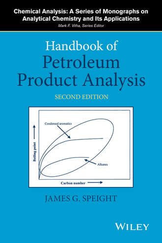 James G. Speight. Handbook of Petroleum Product Analysis