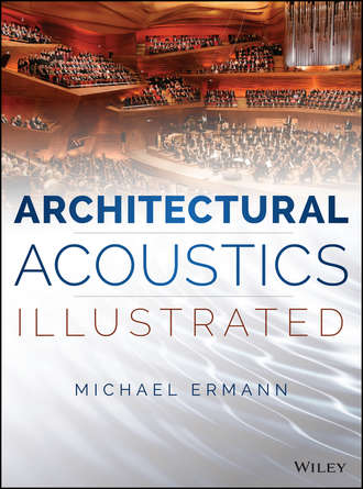 Michael Ermann. Architectural Acoustics Illustrated