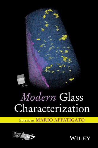 Группа авторов. Modern Glass Characterization