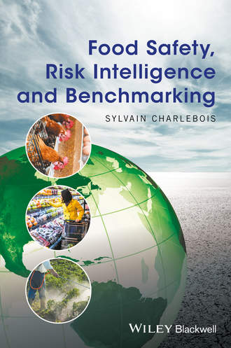 Sylvain Charlebois. Food Safety, Risk Intelligence and Benchmarking