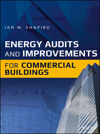Ian M. Shapiro. Energy Audits and Improvements for Commercial Buildings