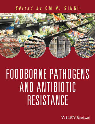 Om V. Singh. Food Borne Pathogens and Antibiotic Resistance