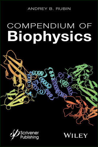 Andrey B. Rubin. Compendium of Biophysics