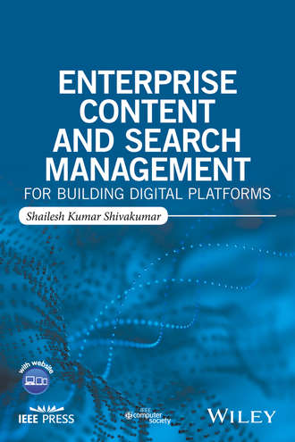 Enterprise Content and Search Management for Building Digital Platforms. Shailesh Kumar Shivakumar