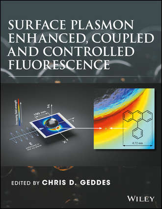 Группа авторов. Surface Plasmon Enhanced, Coupled and Controlled Fluorescence