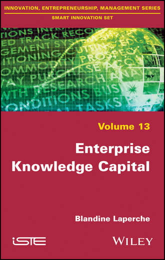 Blandine Laperche. Enterprise Knowledge Capital