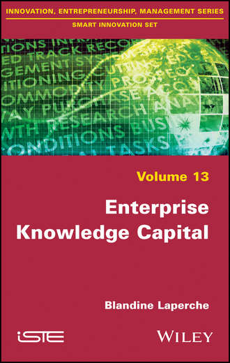 Enterprise Knowledge Capital. Blandine Laperche