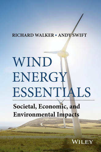 Wind Energy Essentials. Richard P. Walker