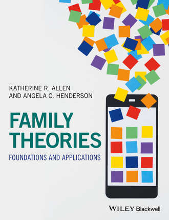 Angela Henderson C.. Family Theories. Foundations and Applications