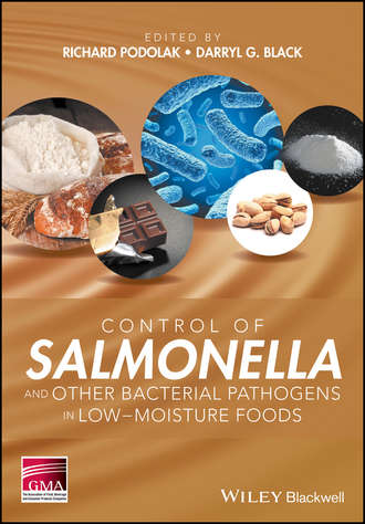 Группа авторов. Control of Salmonella and Other Bacterial Pathogens in Low-Moisture Foods