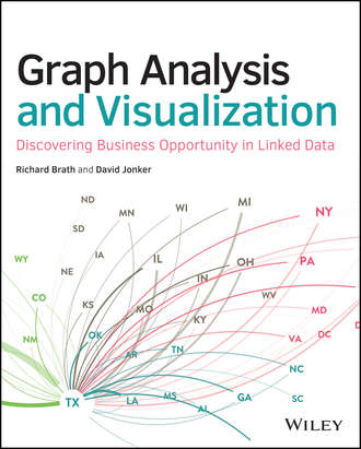 Richard  Brath. Graph Analysis and Visualization
