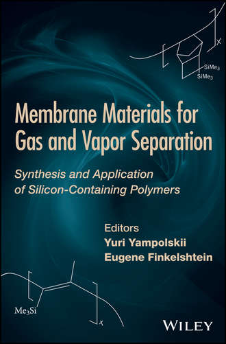 Группа авторов. Membrane Materials for Gas and Separation