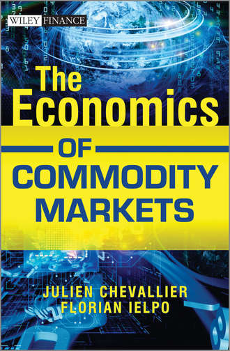 Julien Chevallier. The Economics of Commodity Markets