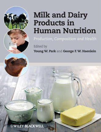 Milk and Dairy Products in Human Nutrition. Группа авторов